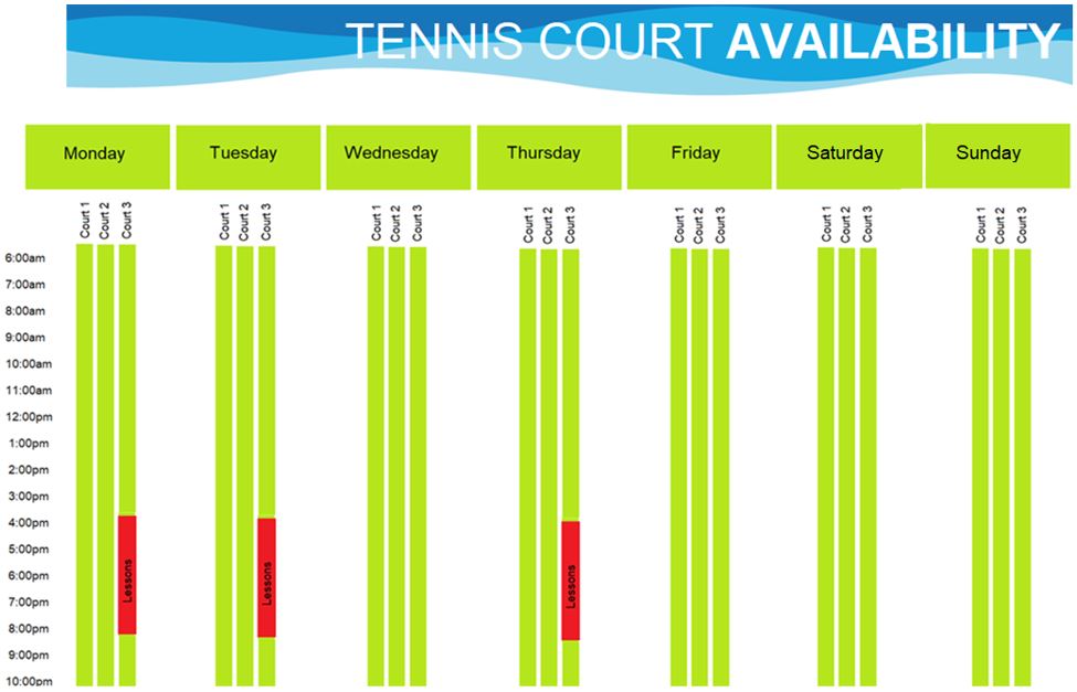 Tennis Court Availability 25 01 19